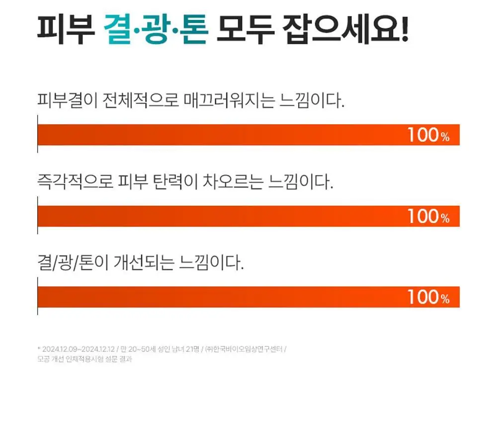 [박지현 PICK/모공탄력] 피캄 레티놀 콜라겐 오버나이트 마스크 4매 상세페이지 10